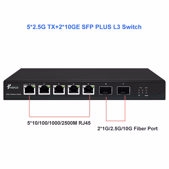 10 g Glasfaser-Uplink, 5 Ports, 2,5 g, webverwalteter PoE-Switch